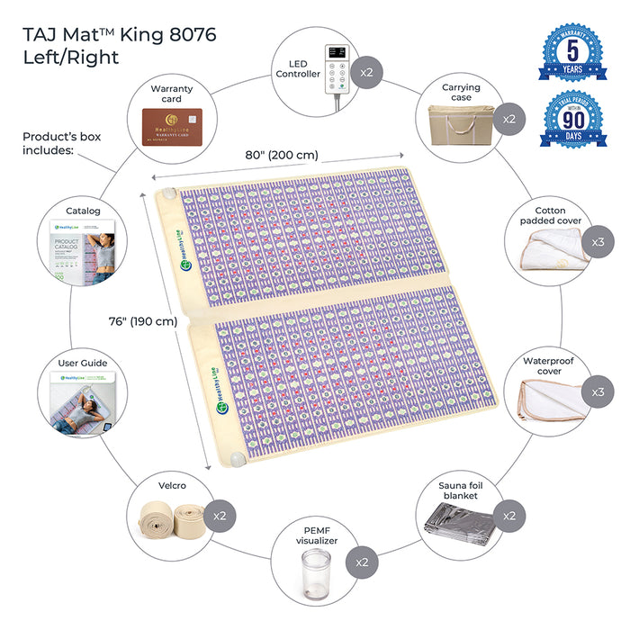 HealthyLine TAJ-Mat™ King 8076 Firm - Photon PEMF Split Inframat Pro®